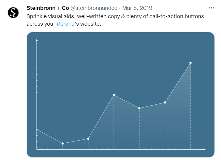 bree - sc - t - ctas.PNG